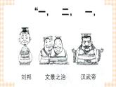 第4课 《汉朝大一统格局的巩固》 课件