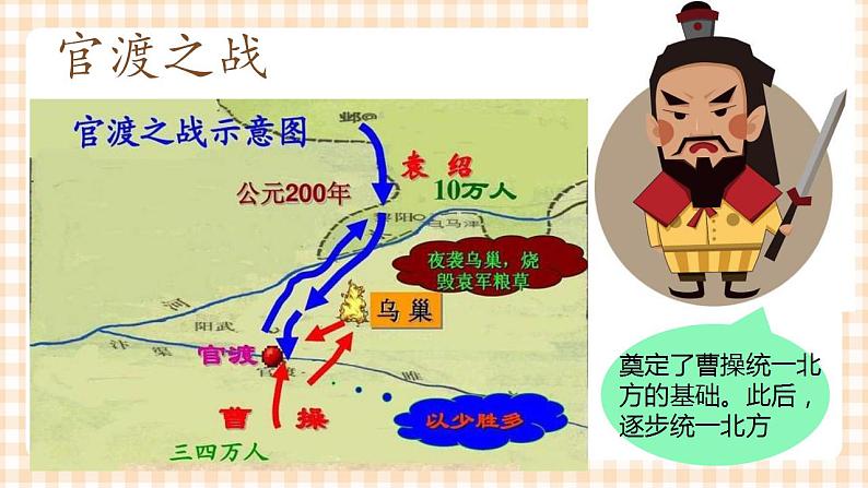 第三单元《三国两晋南北朝的政权分立与民族交融》 课件06