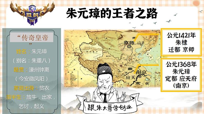 第11课   多民族国家的巩固（教学课件）-【中职专用】《中国历史》同步教学优质课件（高教版·全一册）02