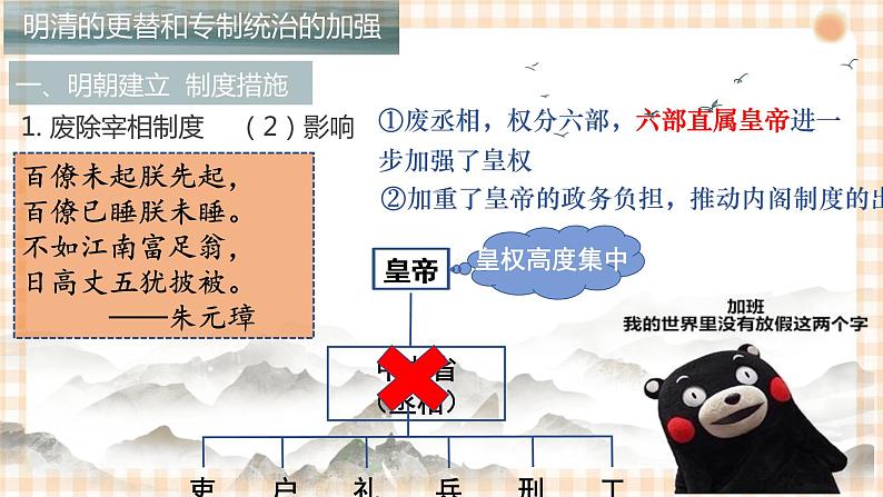 第11课   多民族国家的巩固（教学课件）-【中职专用】《中国历史》同步教学优质课件（高教版·全一册）08