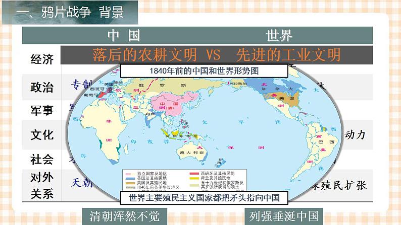 第13课  列强的侵略与中国人民的抗争（教学课件）-【中职专用】《中国历史》同步教学优质课件（高教版·全一册）07