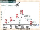 第16课  民国初年的社会变革（教学课件）-【中职专用】《中国历史》同步教学优质课件（高教版·全一册）