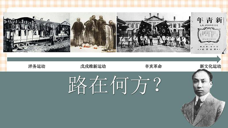 第17课  新民主主义革命的兴起（教学课件）-【中职专用】《中国历史》同步教学优质课件（高教版·全一册）02