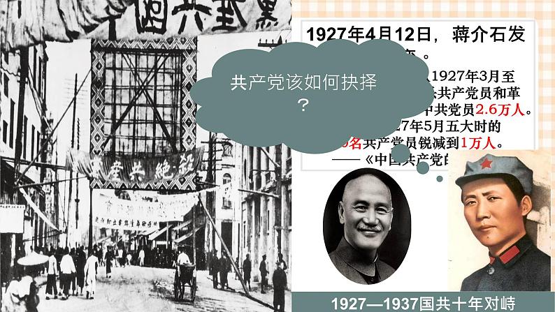 第18课  中国革命的新局面和新道路（教学课件）-【中职专用】《中国历史》同步教学优质课件（高教版·全一册）02