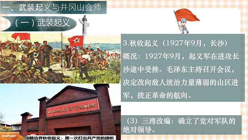 第18课  中国革命的新局面和新道路（教学课件）-【中职专用】《中国历史》同步教学优质课件（高教版·全一册）06