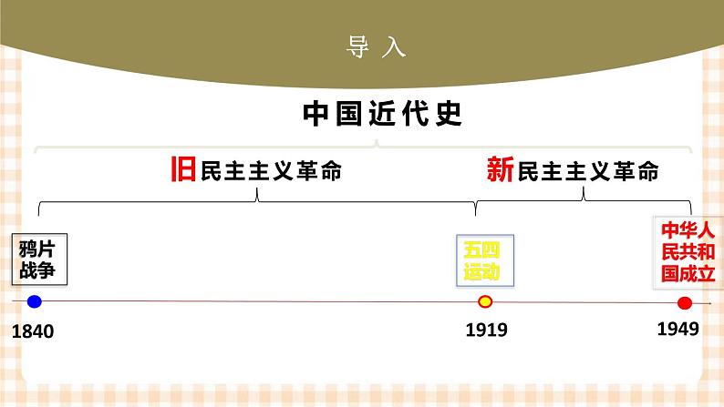 第13课   列强的侵略与中国人民的抗争（课件+练习）-【中职专用】《中国历史》同步精品课堂（高教版·全一册）02