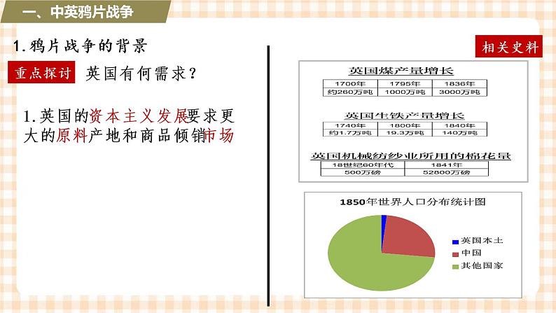 第13课   列强的侵略与中国人民的抗争（课件+练习）-【中职专用】《中国历史》同步精品课堂（高教版·全一册）03