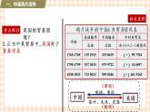 第13课   列强的侵略与中国人民的抗争（课件+练习）-【中职专用】《中国历史》同步精品课堂（高教版·全一册）