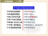 第15课  辛亥革命与中华民国的建立（课件+练习）-【中职专用】《中国历史》同步精品课堂（高教版·全一册）