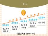 第18课  中国革命的新局面和新道路（课件+练习）-【中职专用】《中国历史》同步精品课堂（高教版·全一册）