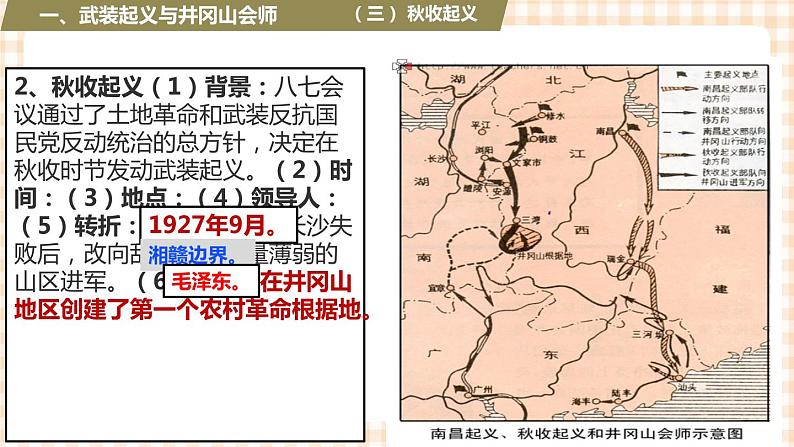 第18课  中国革命的新局面和新道路（课件+练习）-【中职专用】《中国历史》同步精品课堂（高教版·全一册）07