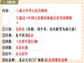 第22课  中华人民共和国的成立与人民政权的巩固（课件+练习）-【中职专用】《中国历史》同步精品课堂（高教版·全一册）