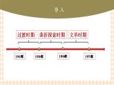 第24课 艰难探索和建设成就（课件+练习）-【中职专用】《中国历史》同步精品课堂（高教版·全一册）