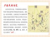 第5课 人口南移和民族交融 课件-- 高教版中职高一历史全一册