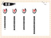 第7课 制度创新与历史变革 课件-- 高教版中职高一历史全一册