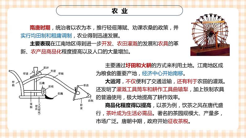 第8课 盛世景象与灿烂文化 课件-- 高教版中职高一历史全一册05