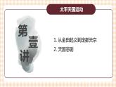 第14课 社会各界的救亡图存运动 课件-- 高教版中职高一历史全一册