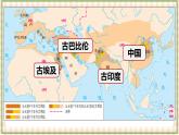 第1课 史前时期与夏商西周更迭 课件-- 高教版中职历史全一册