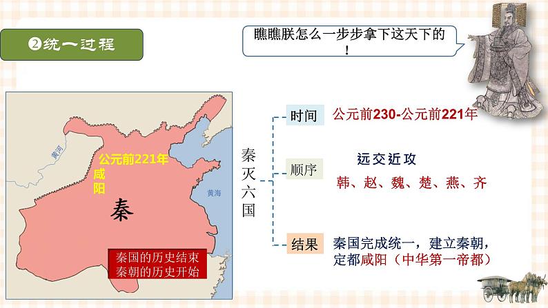 第3课  秦统一多民族封建国家的建立 课件第6页