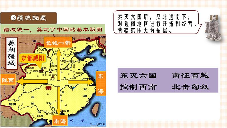 第3课  秦统一多民族封建国家的建立 课件第7页