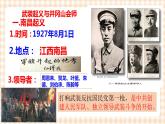 第18课 中国革命的新局面和新道路 课件-- 高教版中职高一历史全一册