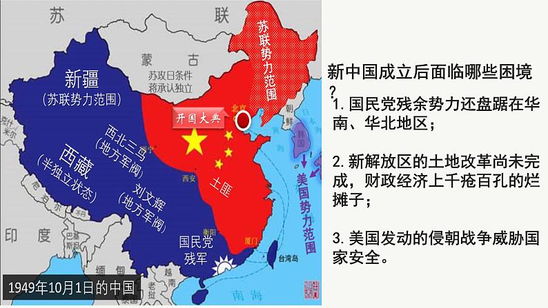 第22课 中华人民共和国成立与人民政权的巩固 课件-- 高教版中职高一历史全一册第7页