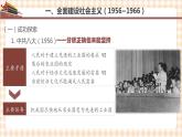 第24课 艰难探索和建设成就 课件-- 高教版中职高一历史全一册
