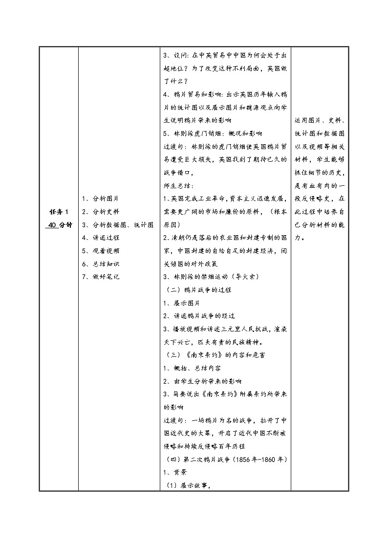 第13课 列强的侵略与中国人民的抗争 教案 --2022-2023学年高教版中职高一历史全一册02