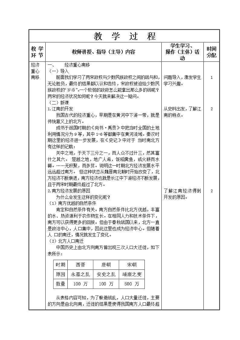 第10课 社会经济与科技文化教学设计-高教版中职高一中国历史全一册第2页