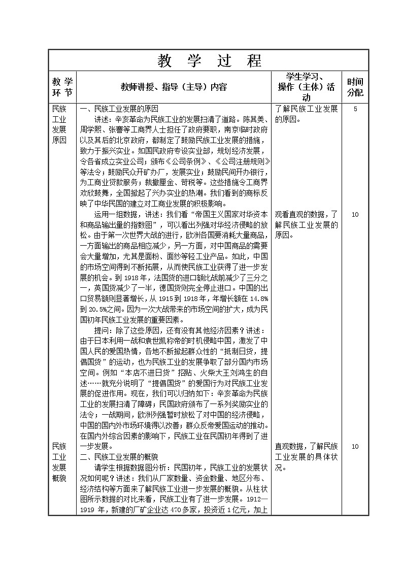 第16课 民国初年的社会变革教学设计-高教版中职高一中国历史全一册02