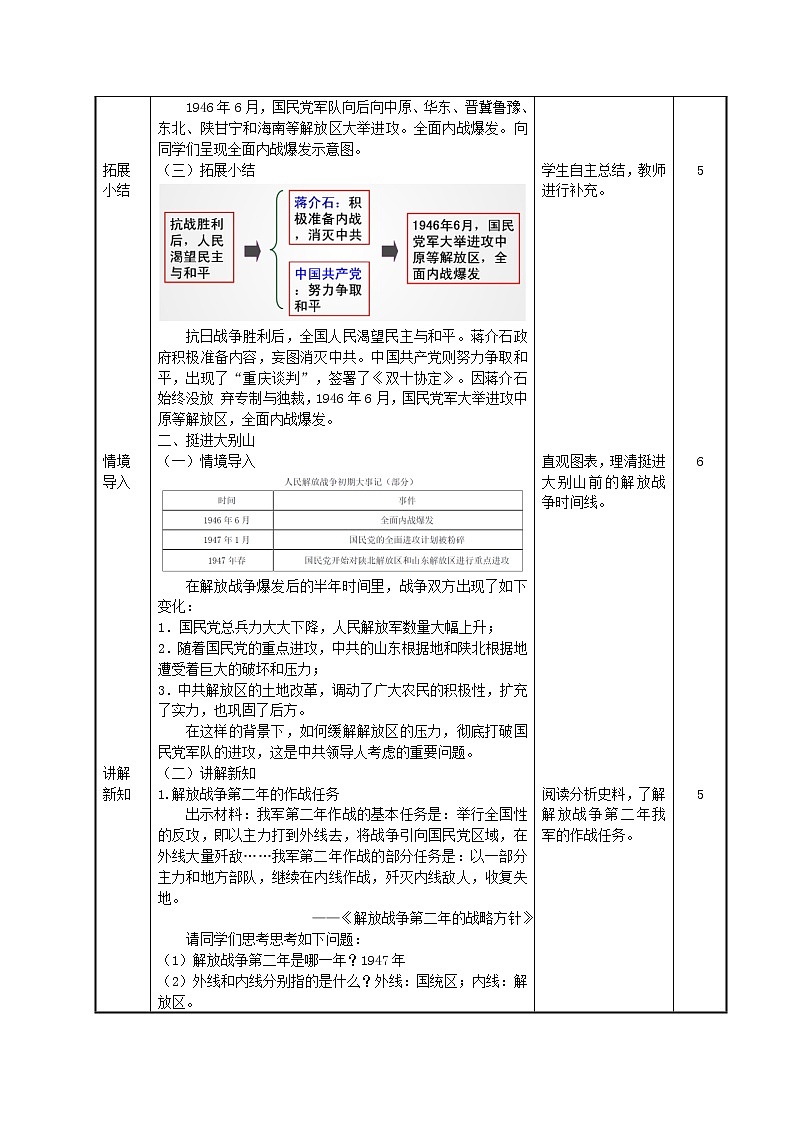 第21课 人民解放战争的胜利教学设计-高教版中职高一中国历史全一册03