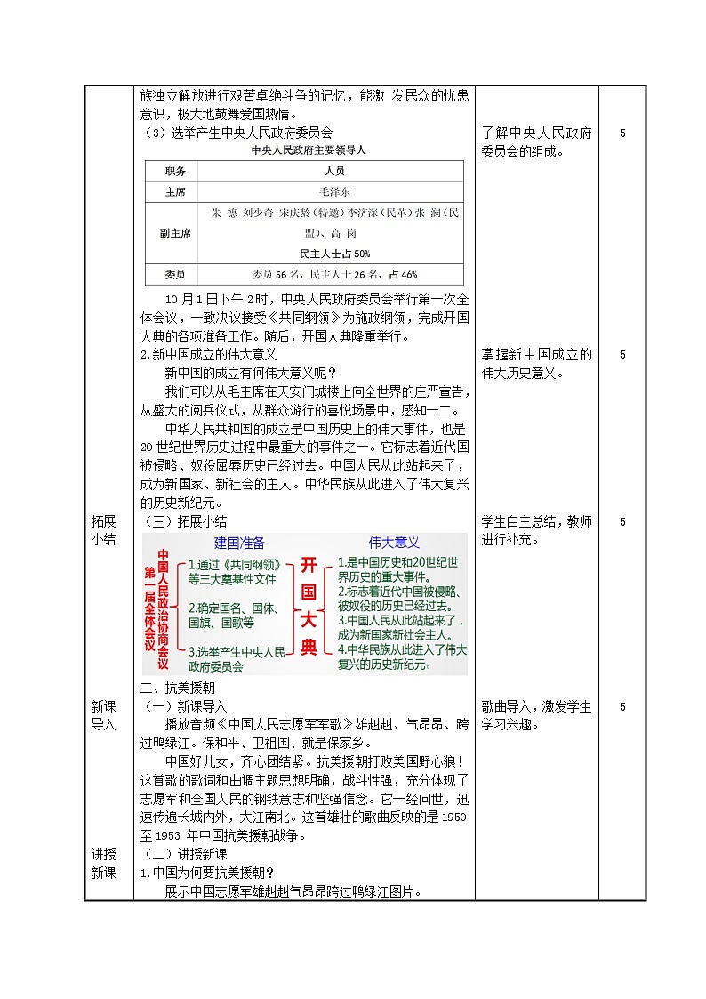 第22课 中华人民共和国的成立与人民政权的巩固教学设计-高教版中职高一中国历史全一册03