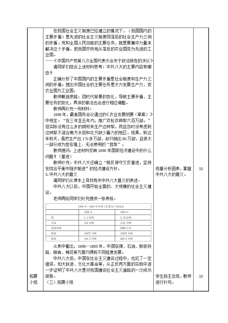 第24课 艰难探索和建设成就教学设计-高教版中职高一中国历史全一册第3页
