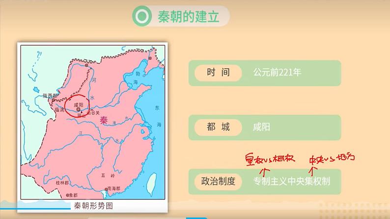 第3课 秦朝大一统格局的建立 课件 --2022-2023学年高教版中职高一历史全一册08