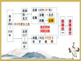 第7课 制度创新与历史变革课件PPT