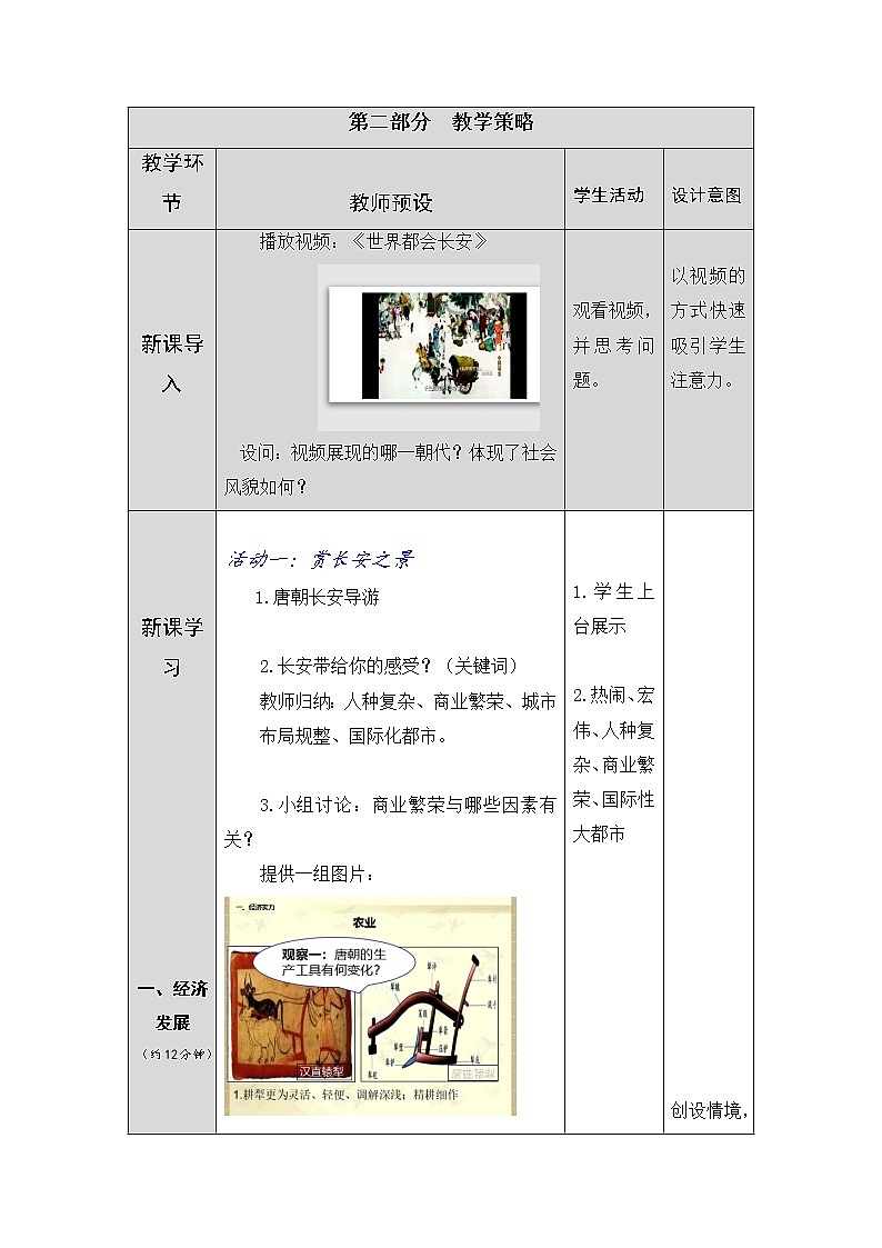 第8课 盛唐景象与灿烂文化 教案 --2022-2023学年高教版中职高一历史全一册02