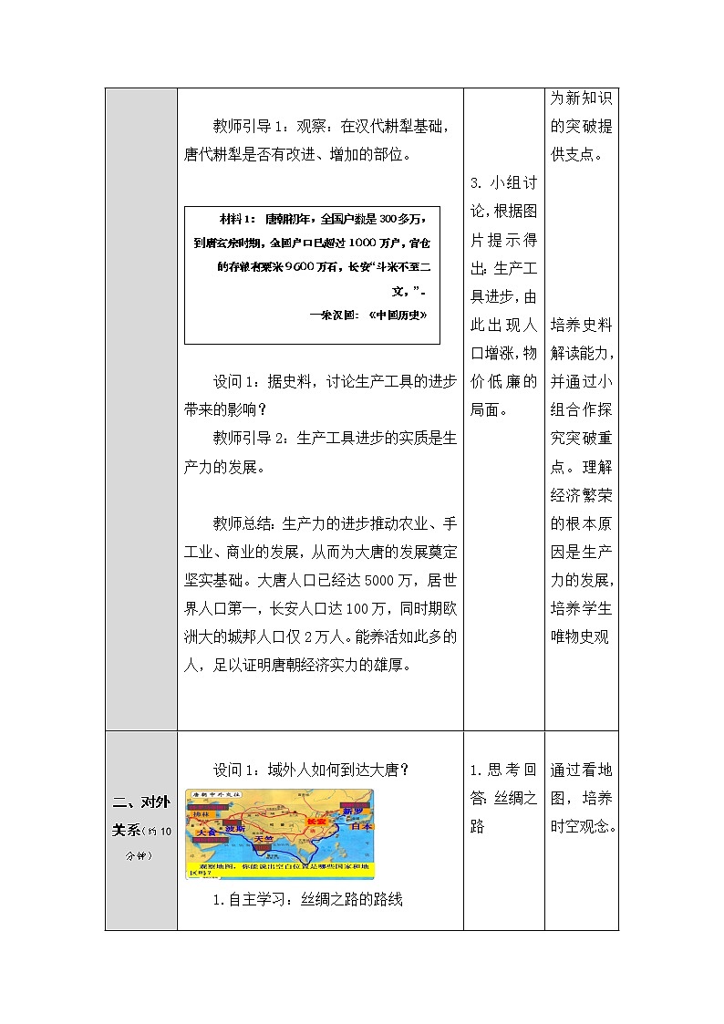 第8课 盛唐景象与灿烂文化 教案 --2022-2023学年高教版中职高一历史全一册03
