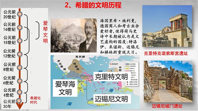 【中职专用】《世界历史》（人教版全一册） 第一、二节  古代希腊、罗马及古代希腊、罗马文化（课件）08