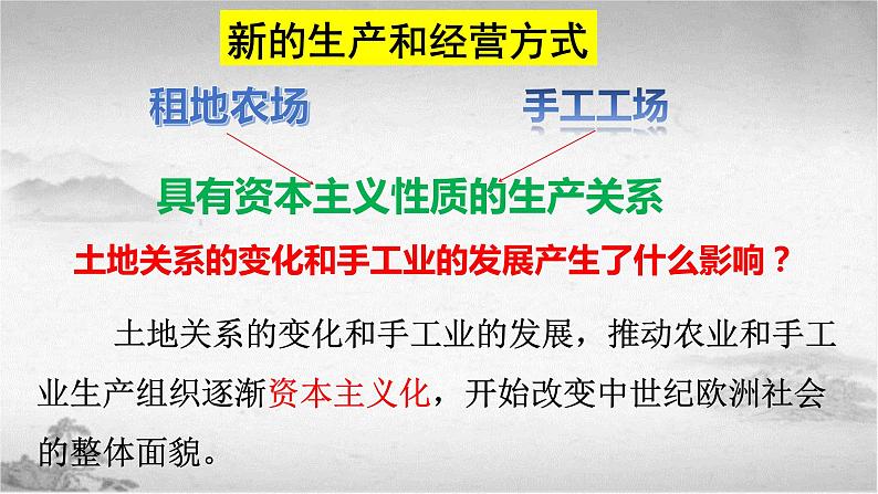 【中职专用】《世界历史》（人教版全一册） 第四节  西欧资本主义的兴起和新航路的开辟（课件）08