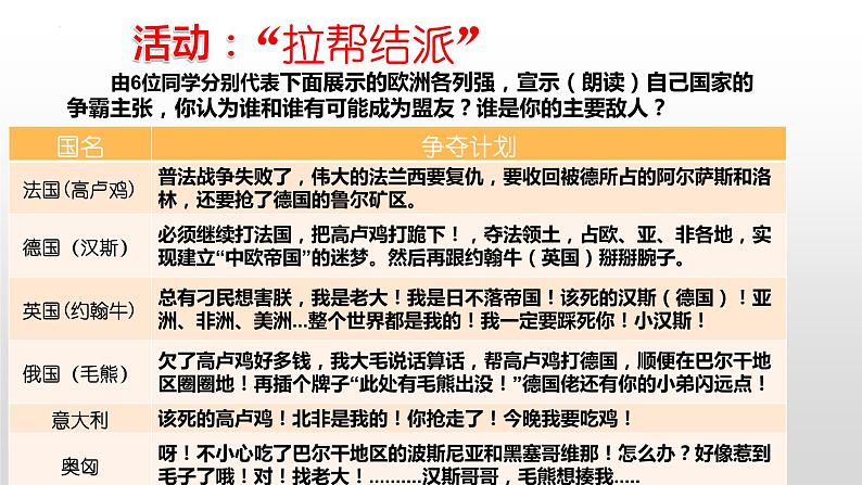 【中职专用】《世界历史》（人教版全一册） 世界近代史第三章第四节  帝国主义国家间的矛盾和第一次世界大战（课件）08