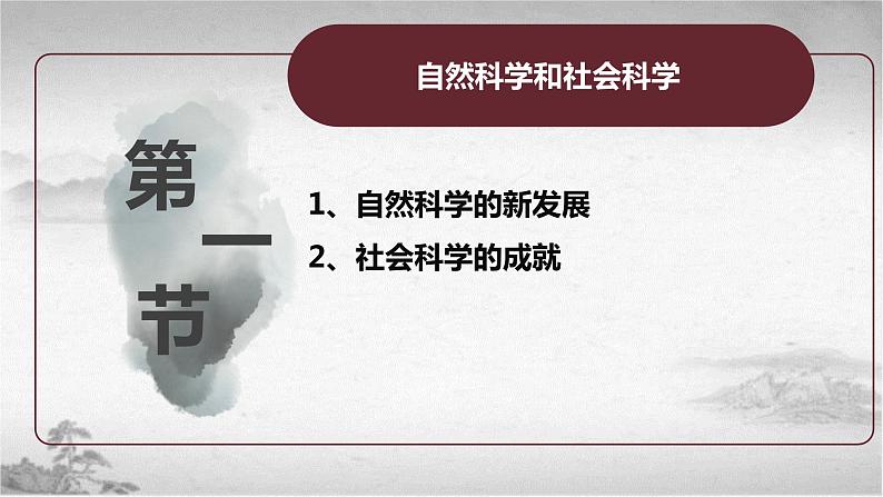 【中职专用】《世界历史》（人教版全一册） 世界近代史第四章第一、二节  自然科学和社会科学；文学和艺术（课件）第4页