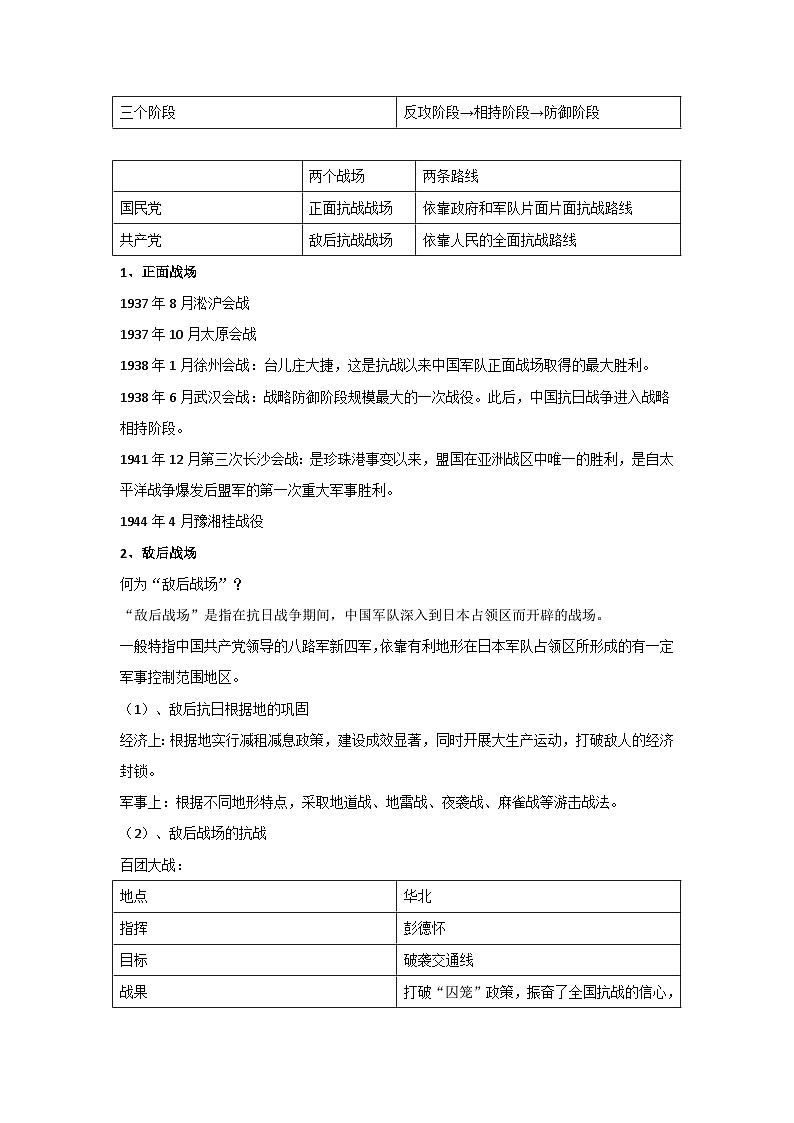 第20课 抗日战争的胜利教案--2023-2024学年中职高一上学期高教版中国历史全一册02