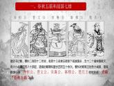 【部编高教版】中职历史 基础模块 中国历史 第二课春秋战国的历史巨变-课件