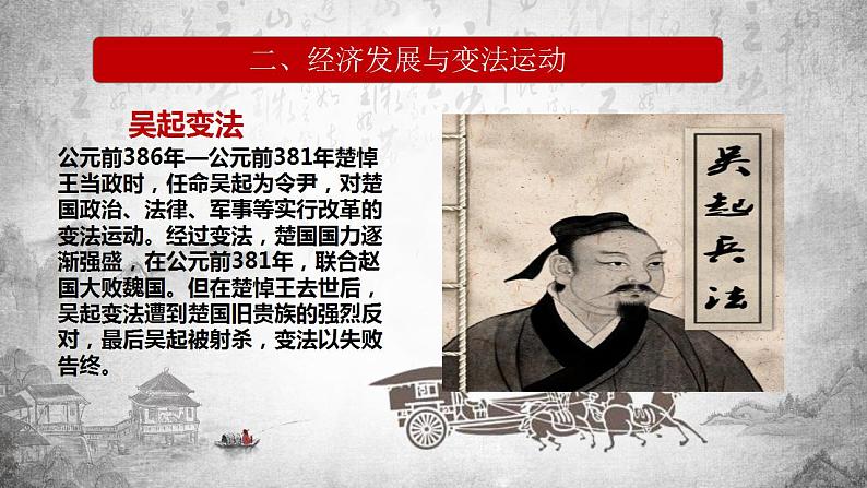 【部编高教版】中职历史 基础模块 中国历史 第二课春秋战国的历史巨变-课件08