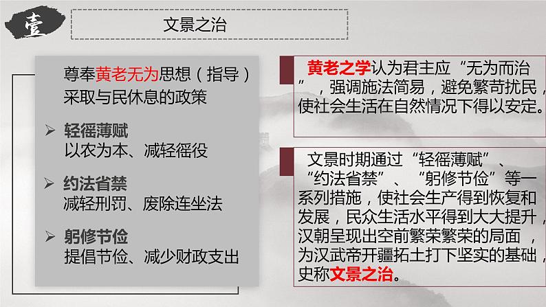 【部编高教版】中职历史 基础模块 中国历史 第四课两汉统一多民族封建国家的巩固-课件07