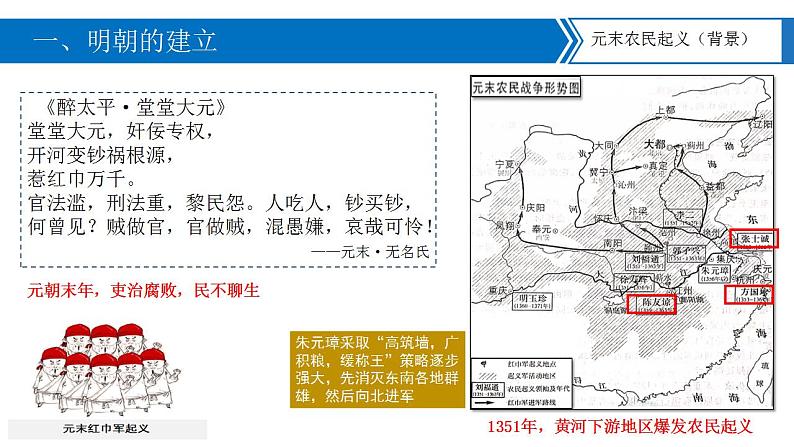 【部编高教版】中职历史 基础模块 中国历史 第十二课 明朝的兴亡-课件04