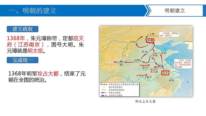 【部编高教版】中职历史 基础模块 中国历史 第十二课 明朝的兴亡-课件05