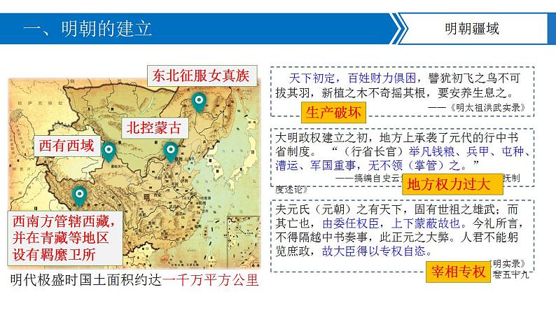 【部编高教版】中职历史 基础模块 中国历史 第十二课 明朝的兴亡-课件06