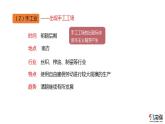 【部编高教版】中职历史 基础模块 中国历史 第十四课明清时期的经济、科技与文化-课件