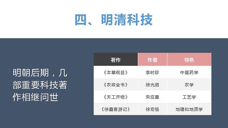 【部编高教版】中职历史 基础模块 中国历史 第十四课明清时期的经济、科技与文化-课件08